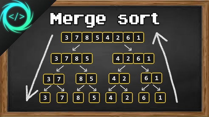merge sort